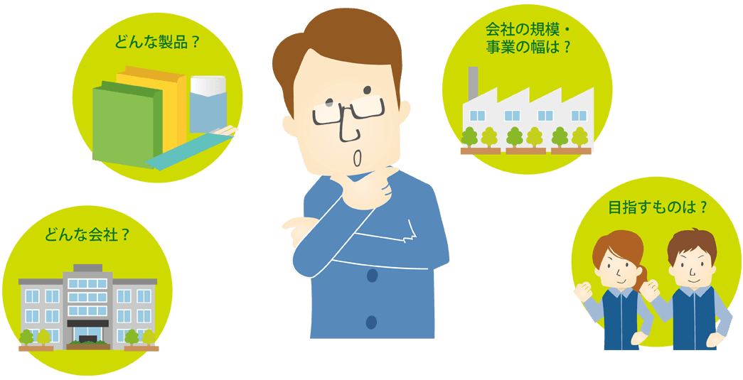 溝端紙工印刷って？