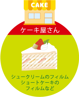 ケーキ屋さん