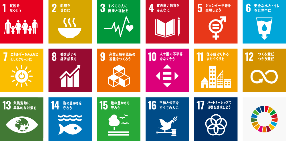 持続可能な開発目標（SDGs）